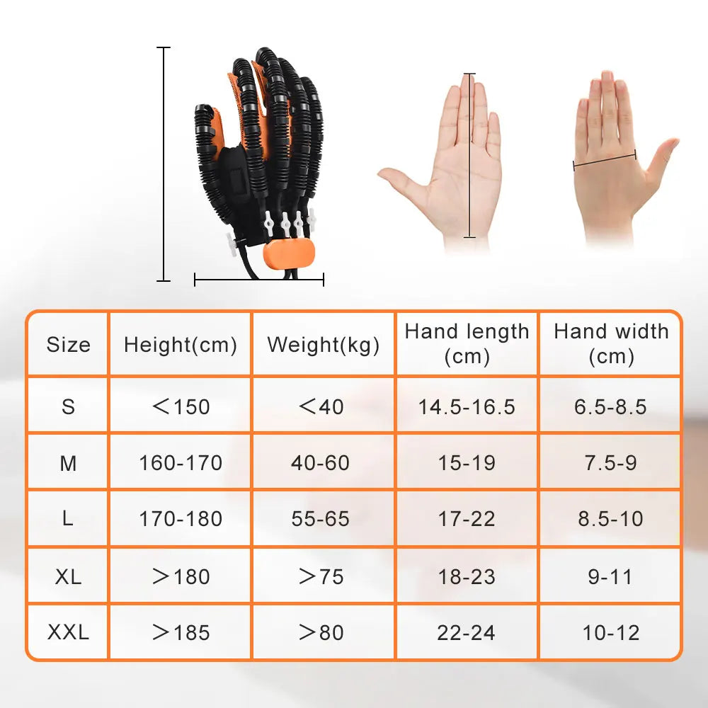 Protable Rehabilitation Robot Gloves Stroke Hemiplegia Cerebral Infarction Training Device Finger Exerciser Hand Function Recove